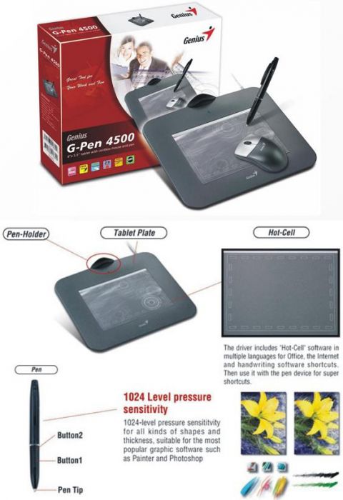Pizarra 4x 5.5 p. Para diseñadores USB (Tablet)